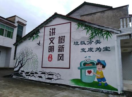 肥东墙绘是现在流行的墙体广告