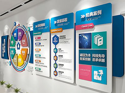 肥东企业文化墙内容对员工有什么影响？